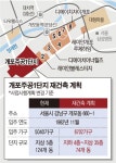 [단독]개포주공1단지, 상가기여금 전격 합의…분양가 상한제 피할 듯