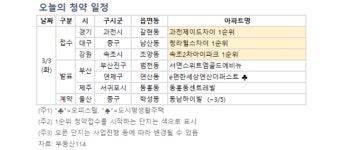 [오늘의 청약 일정] 과천 제이드 자이 등 3곳, 1순위 청약 접수