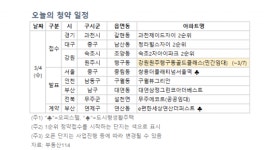[오늘의 청약일정] 과천 제이드 자이 등 3곳, 2순위 청약 접수