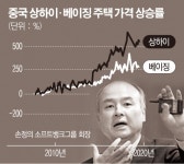 위워크 뜨거운 맛 잊었나...손정의, 中부동산중개 회사에 대규모 투자