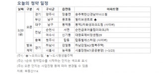 [오늘의 청약일정] 양주 송추 북한산 경남아너스빌 등 견본주택 개관