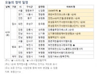 [오늘의 청약 일정] 경기 호반써밋 더퍼스트 시흥 1순위 접수