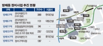재건축 잠룡 방배동… 소송 리스크 털고 정비사업 급물살