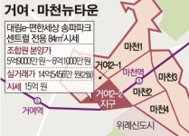 거여·마천뉴타운 내달 첫 입주... 입주권 웃돈 8억 쑥