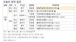 [오늘의 청약 일정] 대구 범일역 삼정그린코아 더시티 오피스텔 청약