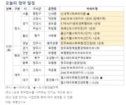 [오늘의 청약 일정] 하남 위례신도시 우미린 2차 등 1순위 청약
