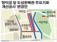 도시재생 물건너간 피마길ㆍ돈화문로11길 울상