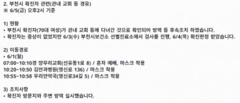 영등포구청, 코로나19 부천시 확진자 관내 동선 공개…양무리교회·김안과병원·우리안약국 방문