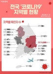 [코로나19 지역별 현황] 대구 6888명·경북 1383명·서울 996명·경기 942명·검역 550명·인천 283명·충남 148명 순