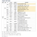 [오늘의 청약 일정] 힐스테이트 청량리역 등 청약 접수
