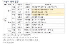 [오늘의 청약 일정] 여주역 금호어울림 베르티스 등 1순위 청약