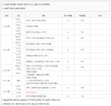남양주시청, 코로나19 47번째 확진자 동선 공개…송파구 방문 등