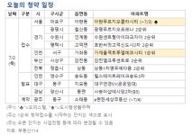 [오늘의 청약 일정] 인천 가재울역 트루엘 에코시티 등 청약 접수