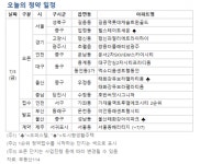 [오늘의 청약 일정] 길음역 롯데캐슬 트윈골드 등 견본주택 개관