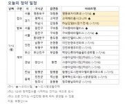 [오늘의 청약 일정] 영등포 자이르네 등 청약 접수