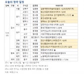 [오늘의 청약 일정] 길음역 롯데캐슬 트윈골드 등 1순위 청약