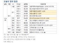 [오늘의 청약 일정] 인천 운서 2차 SK 뷰 스카이시티 1순위 청약
