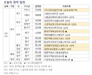 [오늘의 청약 일정] 구리인창 대원칸타빌 등 1순위 청약