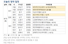 [오늘의 청약 일정] 대치 푸르지오 써밋 등 1순위 청약