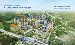 공공택지 내 단독필지 KTX신경주역세권 신도시로 ‘줌인’