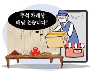 [코로나 추석 풍속도]귀포족부터 차포족까지…여행지서 차례 지내는 게 효자?