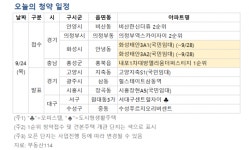 [오늘의 청약 일정] 홍성 내포 1차 대방엘리움 더 퍼스티지 등 청약