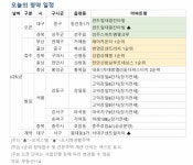 삼부르네상스고덕스테이311호 | [오늘의 청약 일정] 부산 '레이카운티' 등 1순위 청약
