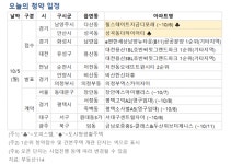 [오늘의 청약 일정] 남양주 힐스테이트 지금 디포레 청약 접수