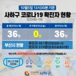 대가면옥 주소부터 확진자 다녀간 일시까지 “인근보건소 상담”