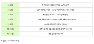 신작로옆양옥집 확진자 동선 포함, 이 때 방문했다면 보건소 검사해야
