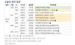 [오늘의 청약 일정] 인천 더샵 부평 등 청약 접수