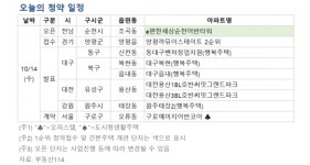 [오늘의 청약 일정] 대전용산 호반써밋 그랜드파크 등 당첨자 발표