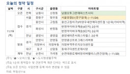 [오늘의 청약 일정] 서울 양원 S1 영구임대주택 입주자 모집