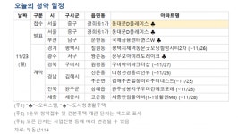 [오늘의 청약 일정] 동대문 D플레이스 청약 접수