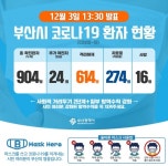 해운대 지오프라자, 이 때 동선 겹쳤다면 “보건소 상담”