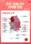 [코로나19 지역별 현황] 서울 1만7731명·경기 1만3693명·대구 7688명·인천 2700명·검역소 2415명·경북 2350명 순