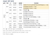소도몰위례자이더시티점 | [오늘의 청약 일정] '위례자이 더 시티 신혼희망타운' 분양