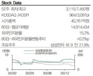 삼성중공업, 글로벌 수주잔고 1위 업체 매수-DB금융투자