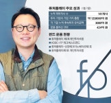[제2벤처붐의 숨은 주역 액셀러레이터 ③] 기술벤처·대기업 협력으로 미래를 바꾸는 ‘퓨처플레이’