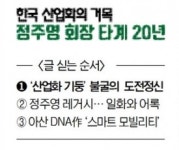 [故 정주영 20주기] 이봐! 해봤어?…아산이 남긴 도전 정신