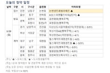 [오늘의 청약 일정] 인천 논현 센트레빌 라메르 청약