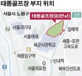 태릉CC 개발 안갯속…서울시장 선거가 운명 가른다