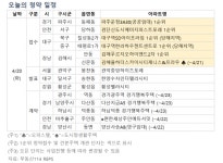 [오늘의 청약 일정] 검단신도시 예미지 퍼스트포레 등 1순위 청약