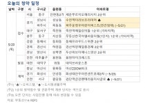 [오늘의 청약 일정] 파주운정 우미린 더 퍼스트 등 청약