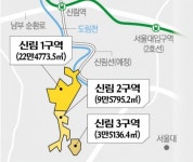 서남권 최대 뉴타운 신림1구역 속도 내나