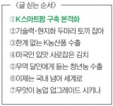 [2021 업그레이드 K-팜①] 스마트팜으로 농업 미래 봤다 청년들 귀농 러시