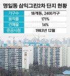 명일동 삼익그린2차 조합설립 인가…재건축 속도 내나
