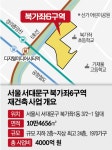 북가좌6구역 재건축 수주, DL이앤씨 vs 롯데건설 2파전