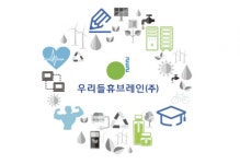 우리들휴브레인, 투자 평가이익 269억 원...시총 대비 ‘18.83%’