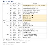 [오늘의 청약 일정] 강서 금호어울림 퍼스티어 신혼희망타운 등 청약